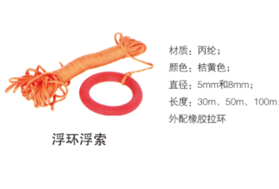 浮环浮索