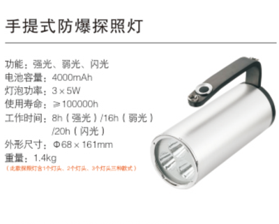 手提式防爆探照灯