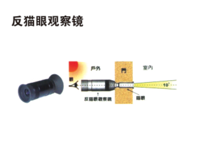 反猫眼观察镜
