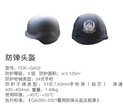 防弹头盔